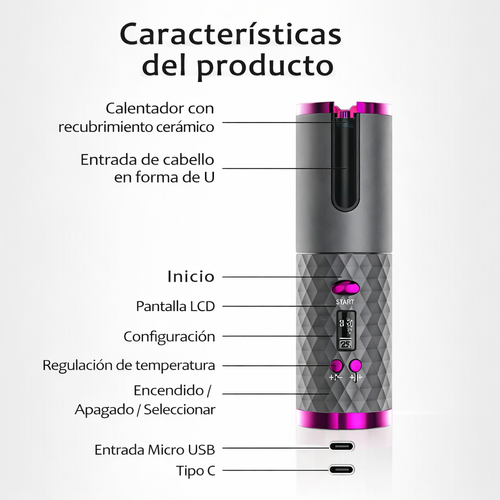 Rizador De Pelo Zenvora